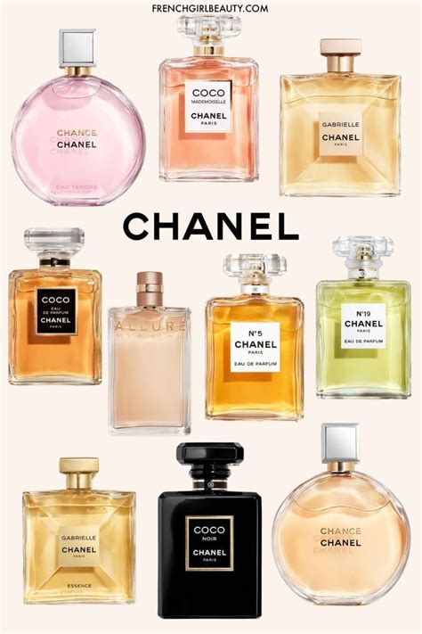 popular chanel perfume - best chanel perfume ever made.